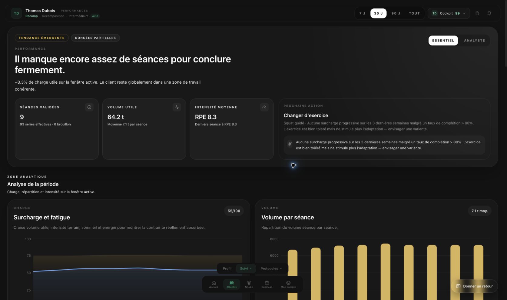 Analyse de performances STRYV lab avec charge, volume, fatigue et recommandations
